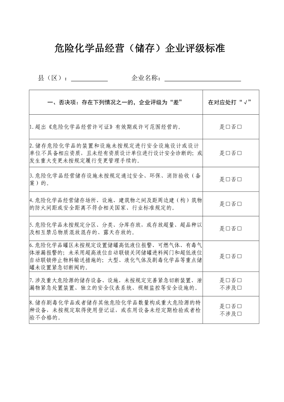 危险化学品经营（储存）企业评级标准参考模板范本.doc_第1页