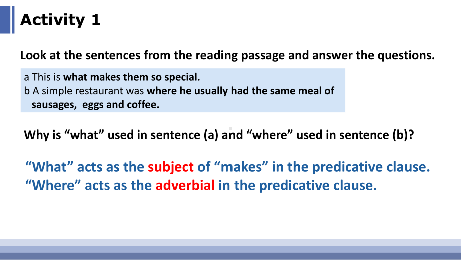 Unit 2 Using language Grammar （ppt课件）-2022新外研版（2019）《高中英语》选择性必修第三册.pptx_第2页