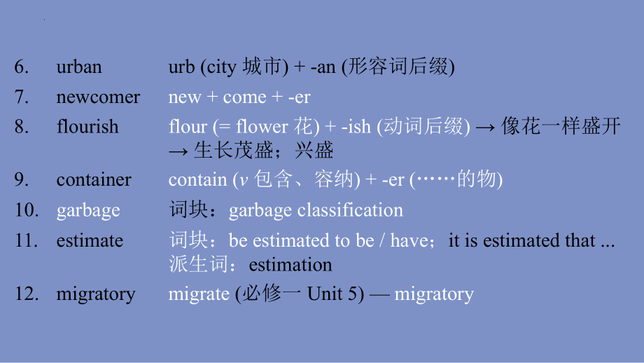 Unit 6 Starting out and Understanding ideas 词汇（ppt课件）-2022新外研版（2019）《高中英语》选择性必修第二册.pptx_第3页