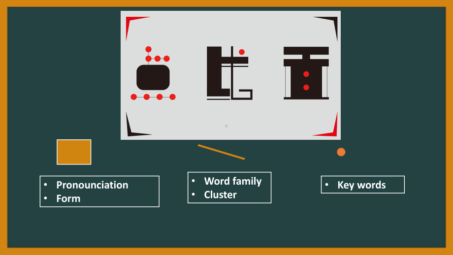 Unit 1 Topic Talk 词汇讲解（ppt课件）-2022新北师大版（2019）《高中英语》必修第一册.pptx_第2页