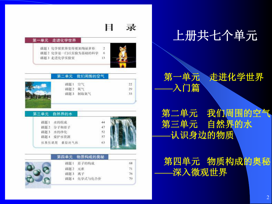 人教版初中化学教材分析上册课件.ppt_第2页