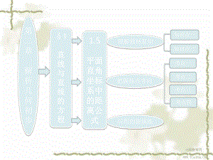 第一部分-第二章-§1-15-平面直角坐标系中的距离公式课件.ppt