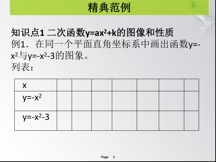 第3课时-二次函数y=ax2+k的图象和性质-课堂导练课件.ppt_第2页