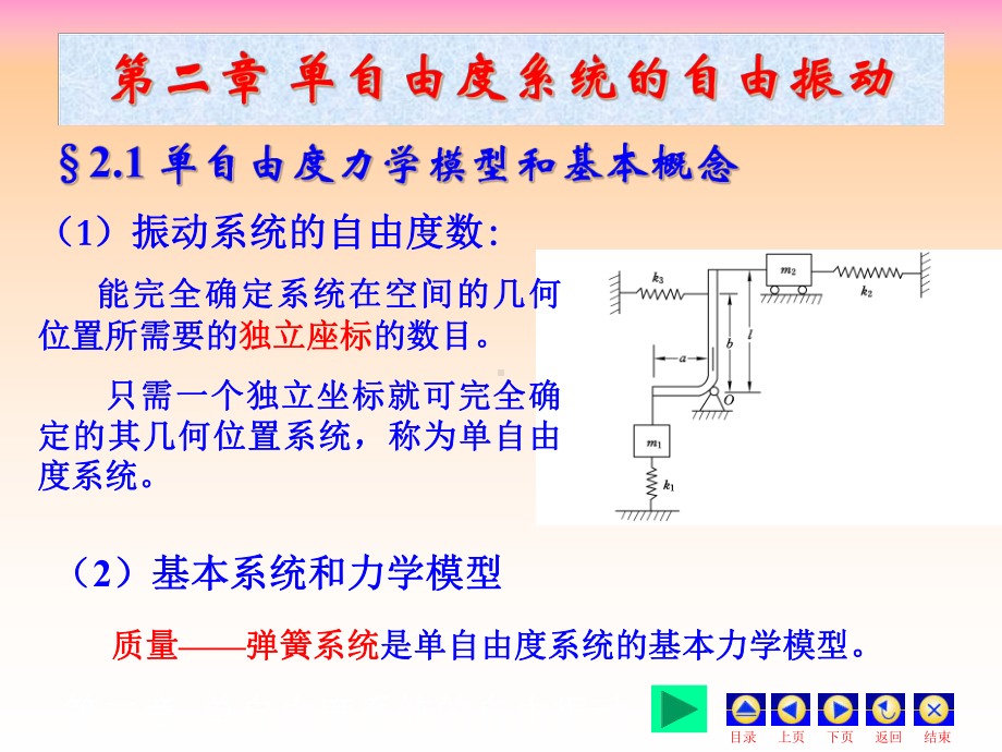 第二章-单自由度系统的自由振动课件.ppt_第2页