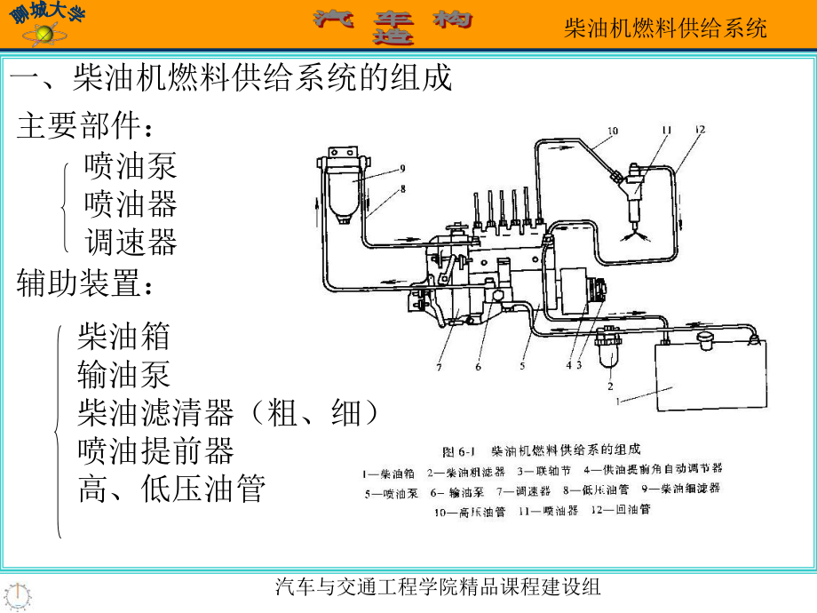 第五章-柴油机燃油系统-b(-)课件.ppt_第3页