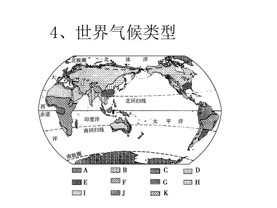 第七讲-全球气候分布、成因及判断方法汇总课件.ppt_第3页