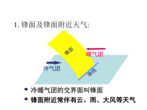 第二讲第三课常见天气系统(共43张)课件.ppt