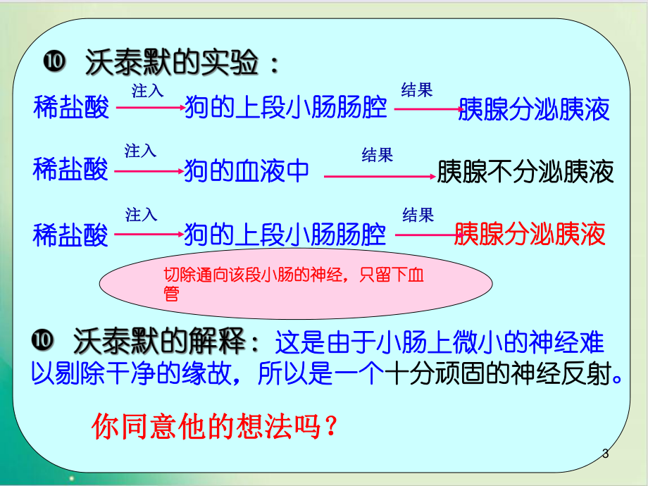 人教版《通过激素的调节-》课件5.ppt_第3页