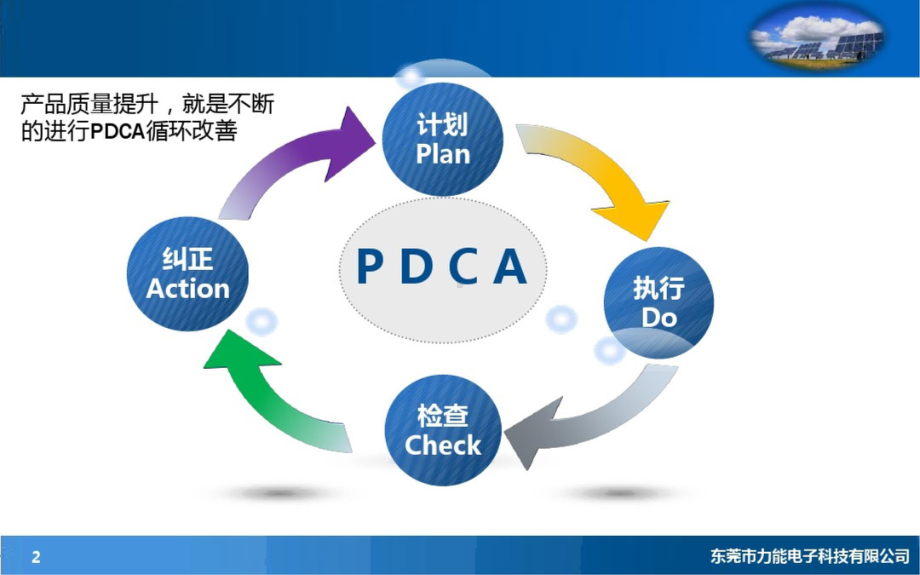 [课件]SPC(P Chart)推行案例分享PPT.pptx_第2页