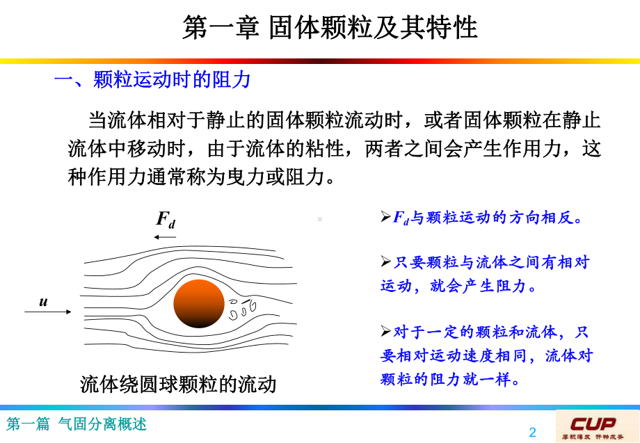 第一篇气固分离设备解析课件.ppt_第2页