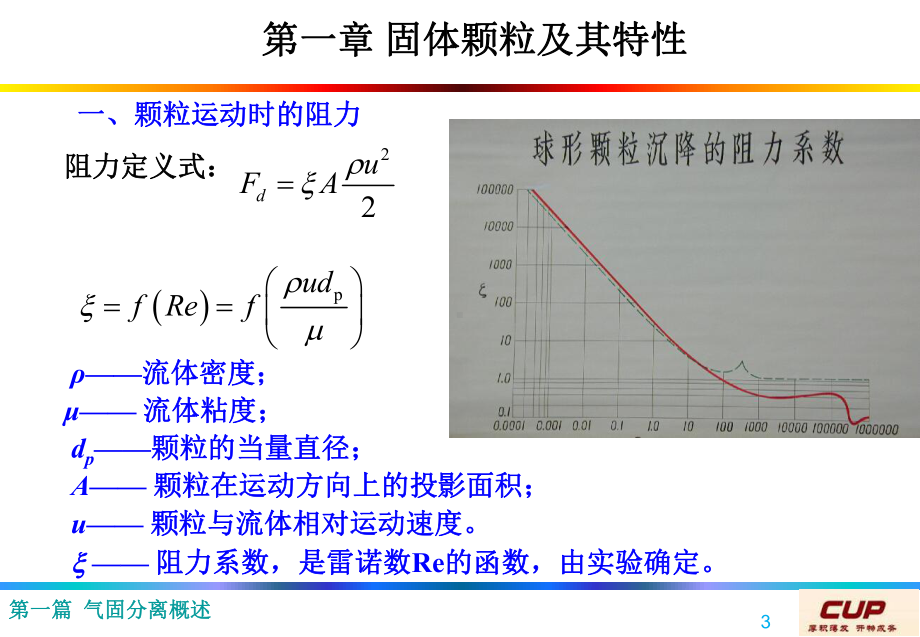 第一篇气固分离设备解析课件.ppt_第3页