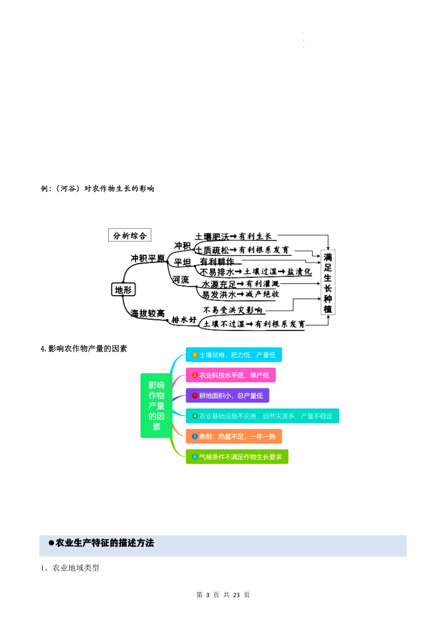 2023年高考复习地理复习：区位分析 主观题答题模板.docx_第3页