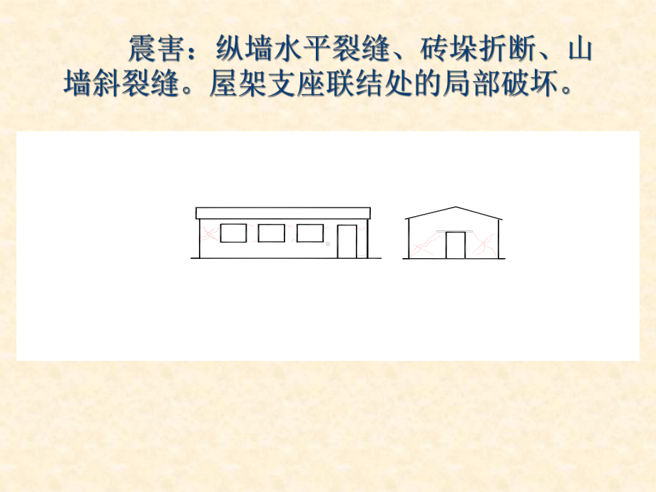 第七章-单层厂房建筑结构抗震课件.ppt_第3页