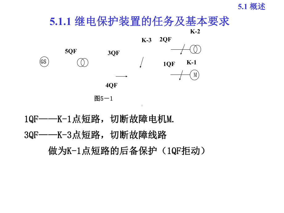 第五章工业企业供电系统的保护装置课件.ppt_第3页