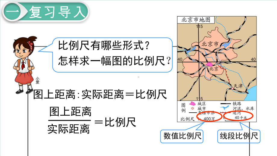 人教版《比例的应用》公开课课件2.pptx_第3页