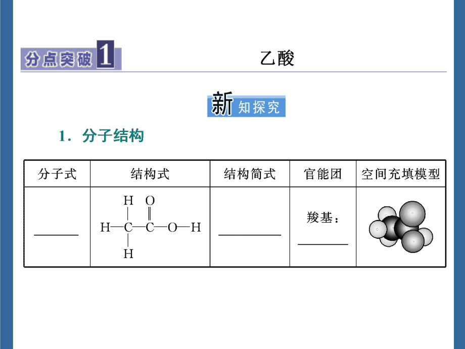 人教版化学必修二第七章第三节-乙酸完美课件(共31张).ppt_第2页