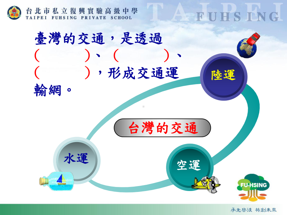 第三课宝岛行透透学习重点课件.ppt_第2页