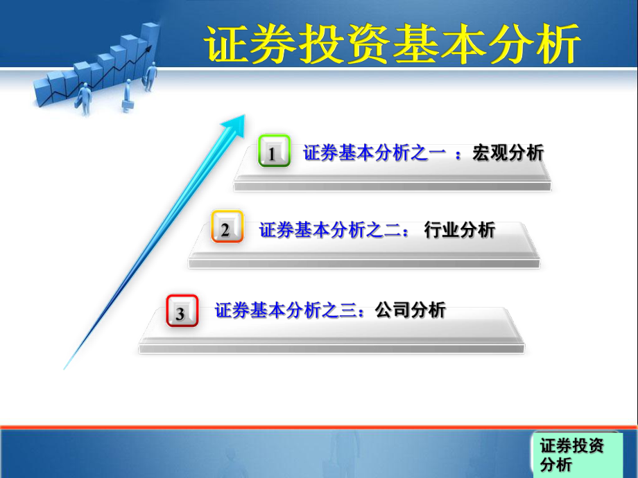 第三讲宏观经济运行对证券市场的影响(上)课件.ppt_第2页