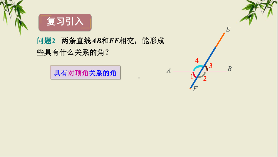 人教版《同位角》完美课件1.pptx_第3页