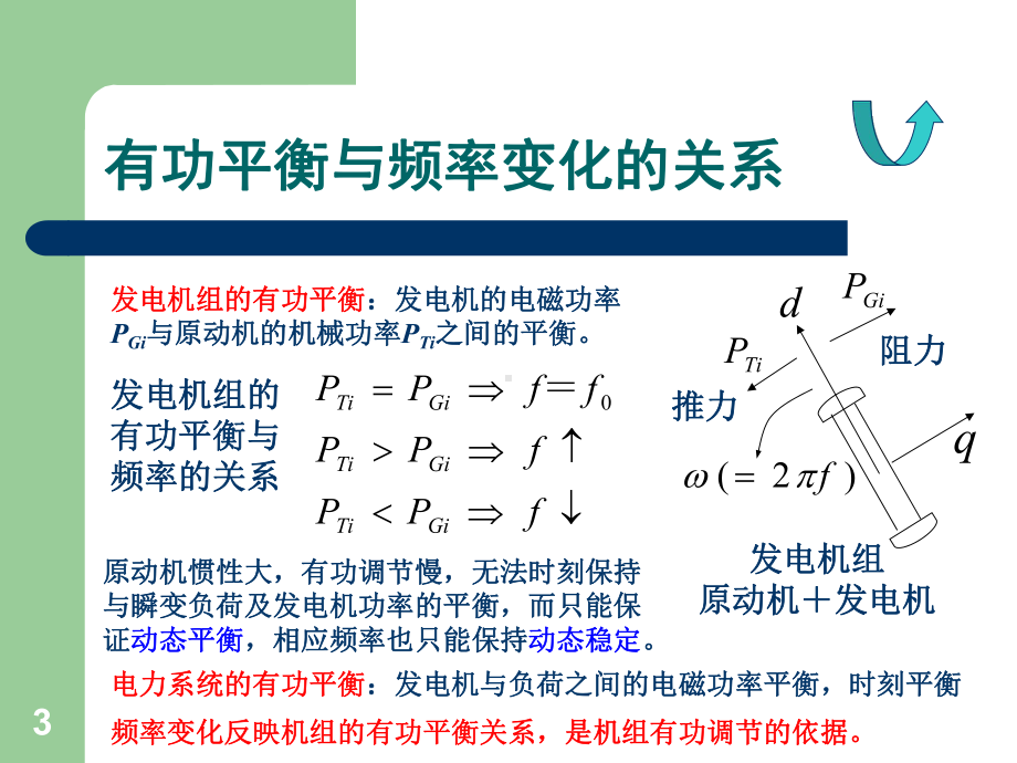 第5章电力系统的有功功率和频率调整汇总课件.ppt_第3页