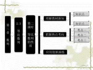 第一部分-第二章-23-第二课时-等比数列的性质课件.ppt