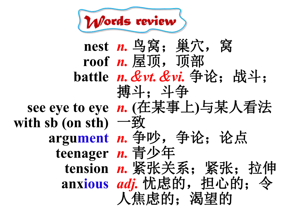 Unit2 单词 （ppt课件）-2022新牛津译林版（2020）《高中英语》必修第一册.ppt_第2页