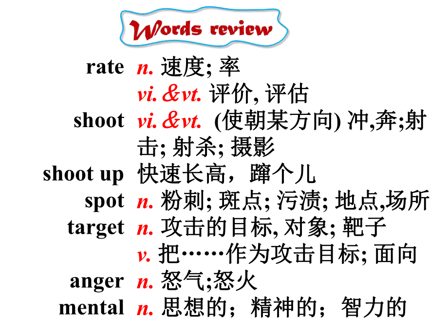 Unit2 单词 （ppt课件）-2022新牛津译林版（2020）《高中英语》必修第一册.ppt_第3页