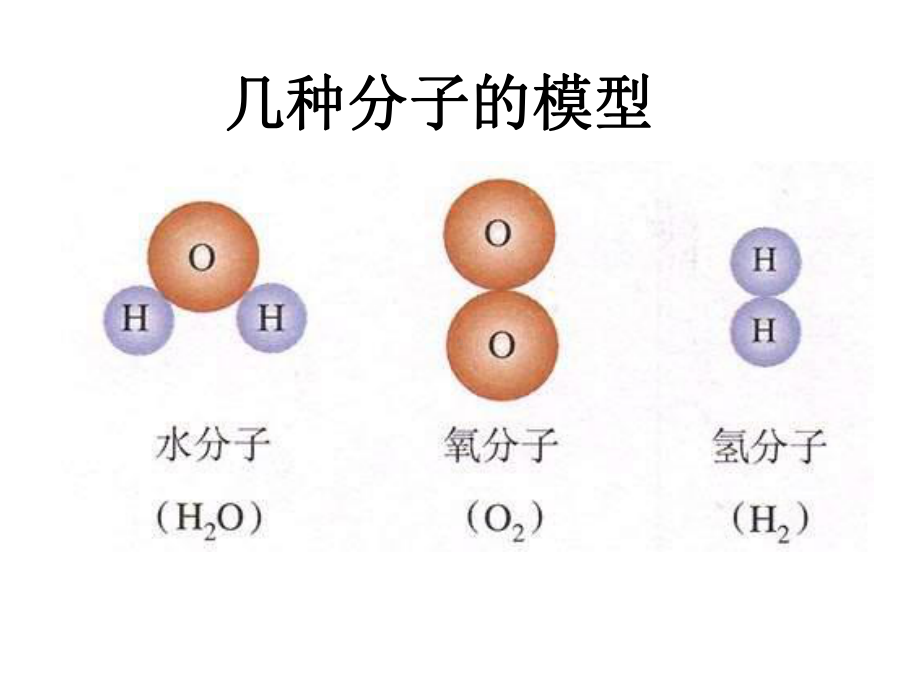 第三单元-课题1分子和原子(共42张)课件.ppt_第3页