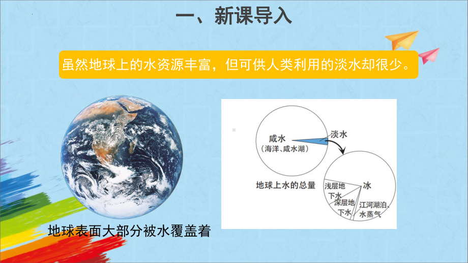 大象版四年级下科学《节约用水》教学课件.pptx_第2页