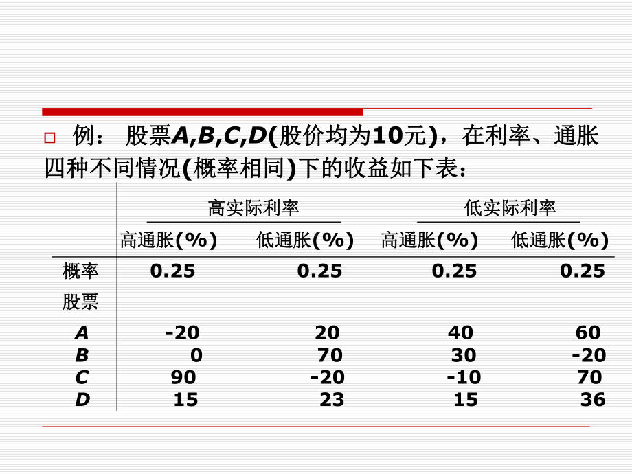 第七章套利定价理论与市场的课件.ppt_第2页