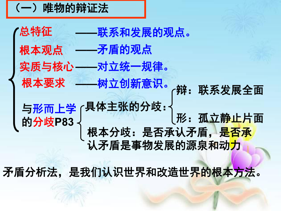 第三单元思想方法与创新意识复习课件新人教必修4.pptx_第3页