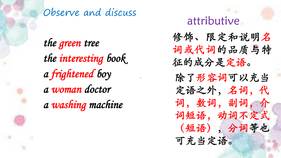 Unit 3 Grammar and usage （ppt课件）-2022新牛津译林版（2020）《高中英语》必修第一册.pptx_第2页