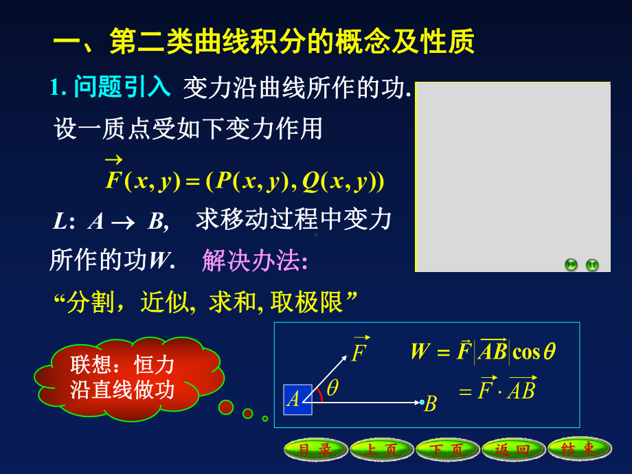 第二类曲线积分方案.ppt_第2页