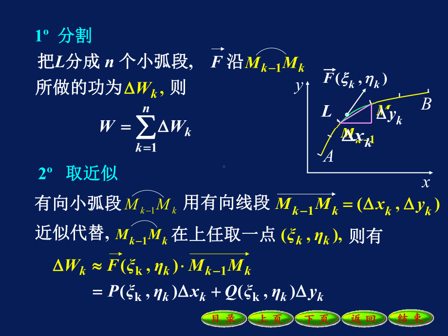 第二类曲线积分方案.ppt_第3页