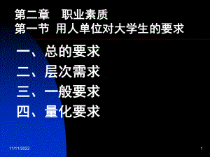 第二章-用人单位对大学生的要求概况课件.ppt