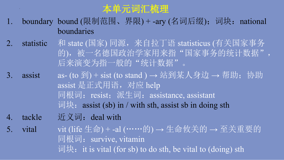 Unit 4 Starting out and Understanding ideas 词汇（ppt课件）-2022新外研版（2019）《高中英语》选择性必修第二册.pptx_第2页