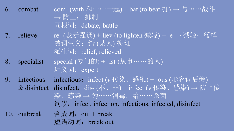 Unit 4 Starting out and Understanding ideas 词汇（ppt课件）-2022新外研版（2019）《高中英语》选择性必修第二册.pptx_第3页