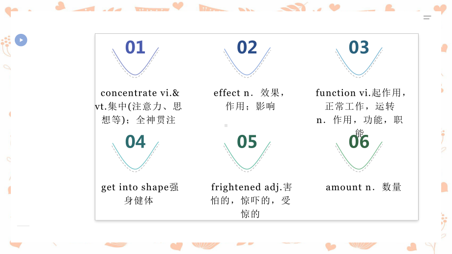 2022新牛津译林版（2020）《高中英语》必修第一册Unit 34 综合复习（ppt课件）.pptx_第3页