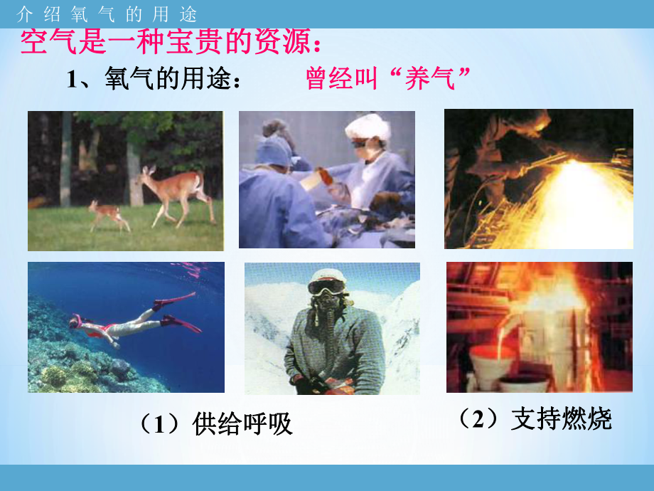 人教版化学课题1空气(第二课时)课件.ppt_第2页