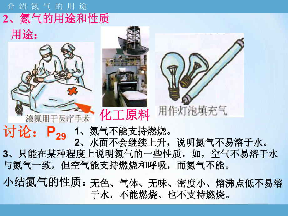 人教版化学课题1空气(第二课时)课件.ppt_第3页