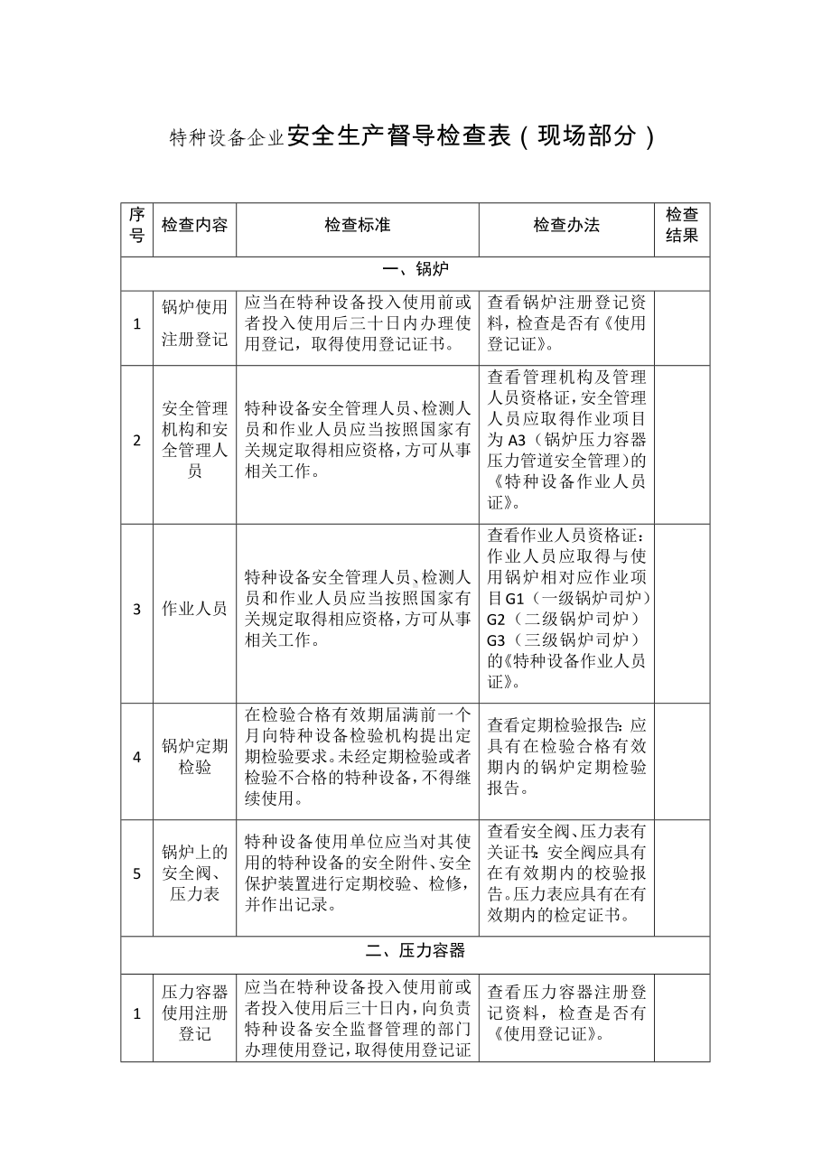 特种设备企业安全生产督导检查表参考模板范本.docx_第1页