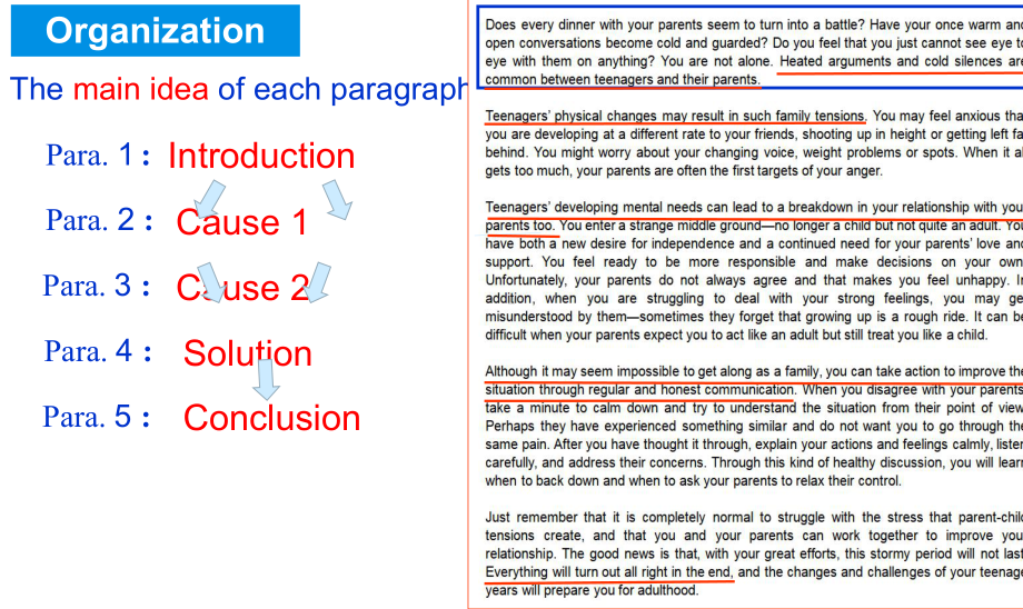 Unit2 reading（ppt课件）-2022新牛津译林版（2020）《高中英语》必修第一册.pptx_第3页