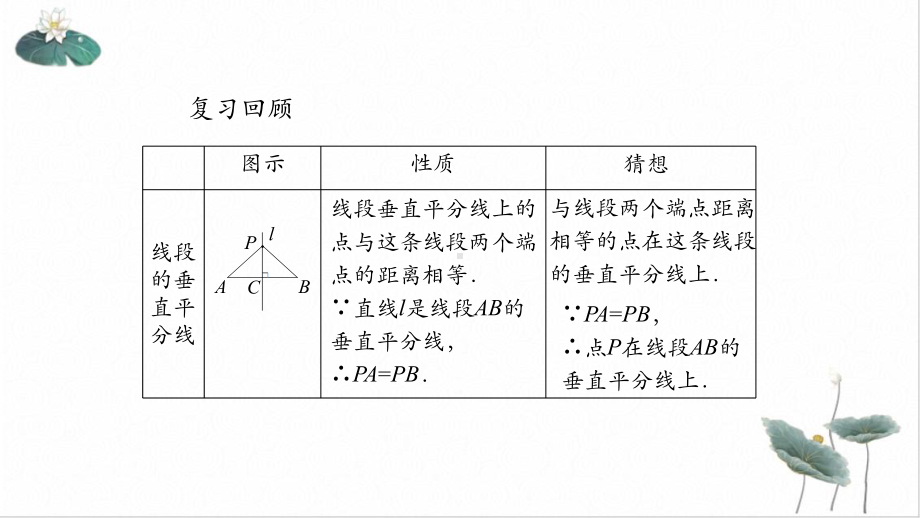 人教版《线段的垂直平分线的性质》3课件.pptx_第3页