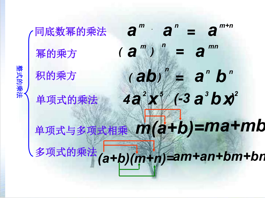 人教版《完全平方公式》公开课课件.ppt_第3页