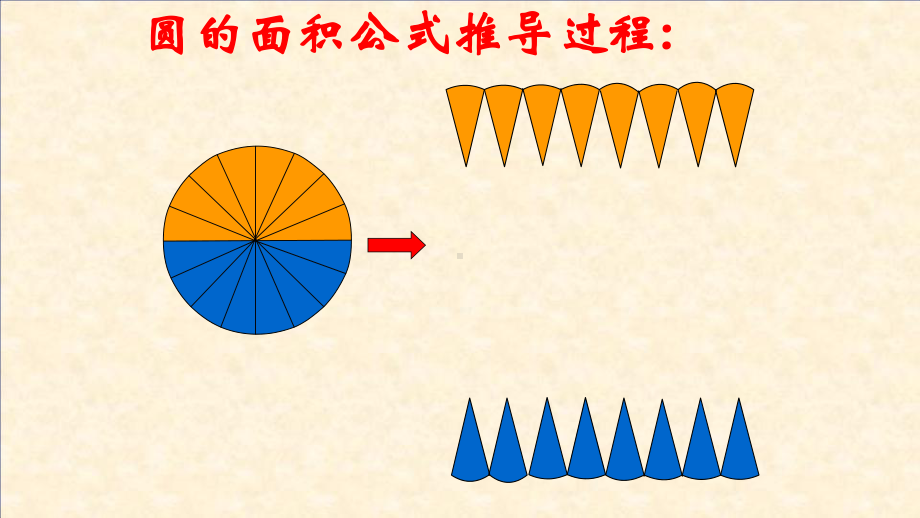 人教版《圆柱的体积》(完美版)课件6.pptx_第2页