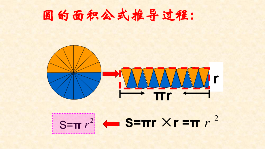 人教版《圆柱的体积》(完美版)课件6.pptx_第3页