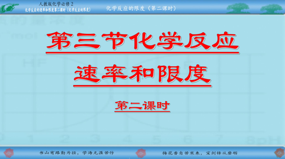 人教版化学必修2第二章第三节化学反应的速率和限度(第二课时)31张课件.ppt_第1页