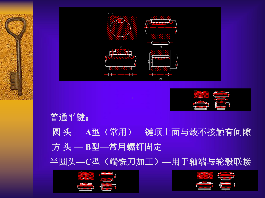 第七章键、花键、销、成形联接1分解课件.ppt_第2页