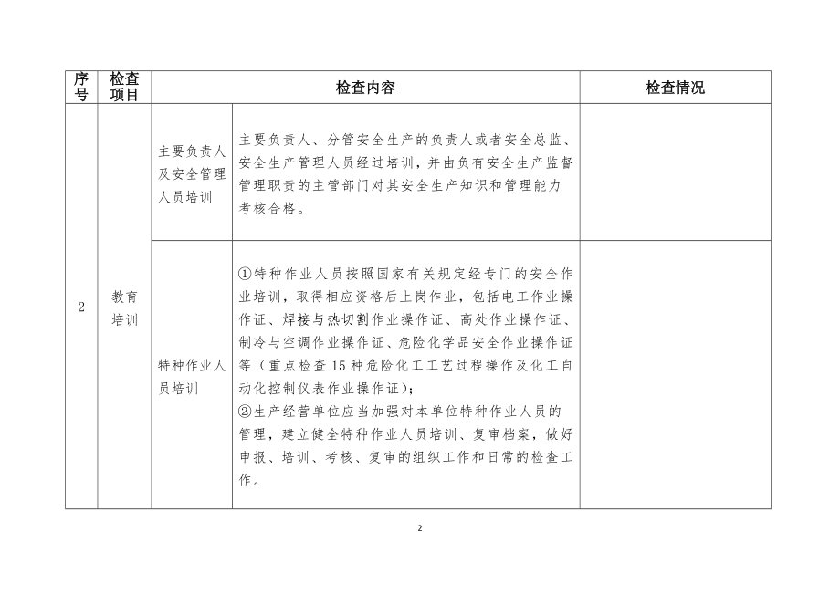 危化品生产企业执法人员检查表参考模板范本.doc_第2页