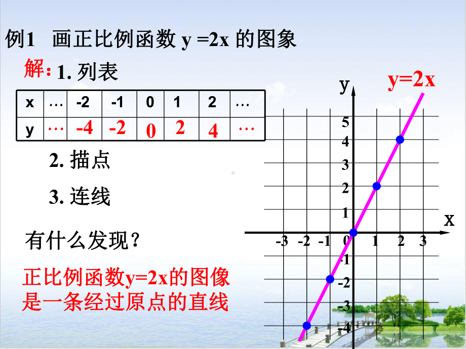 人教版《正比例函数》课件.ppt_第3页